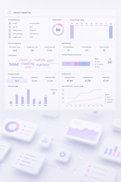 Product owner performance dashboard