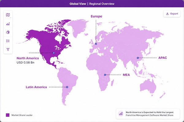 Global franchise market regional overview