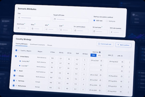 Clinical trial scenario and country strategy dashboard